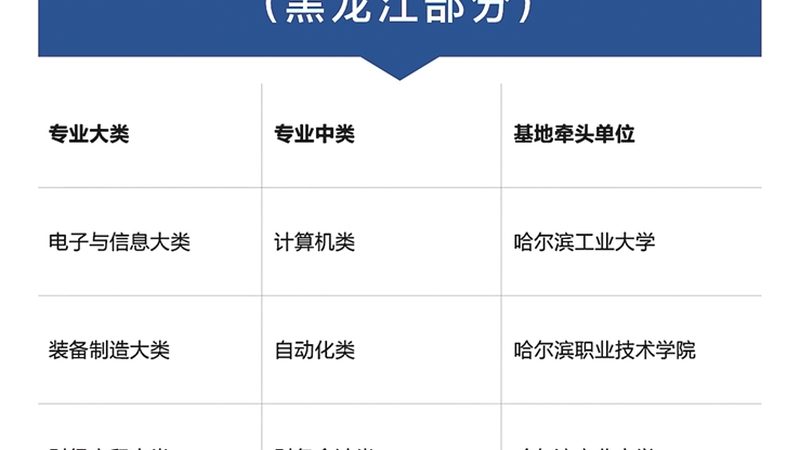 心理咨询师培训网课哪家好
